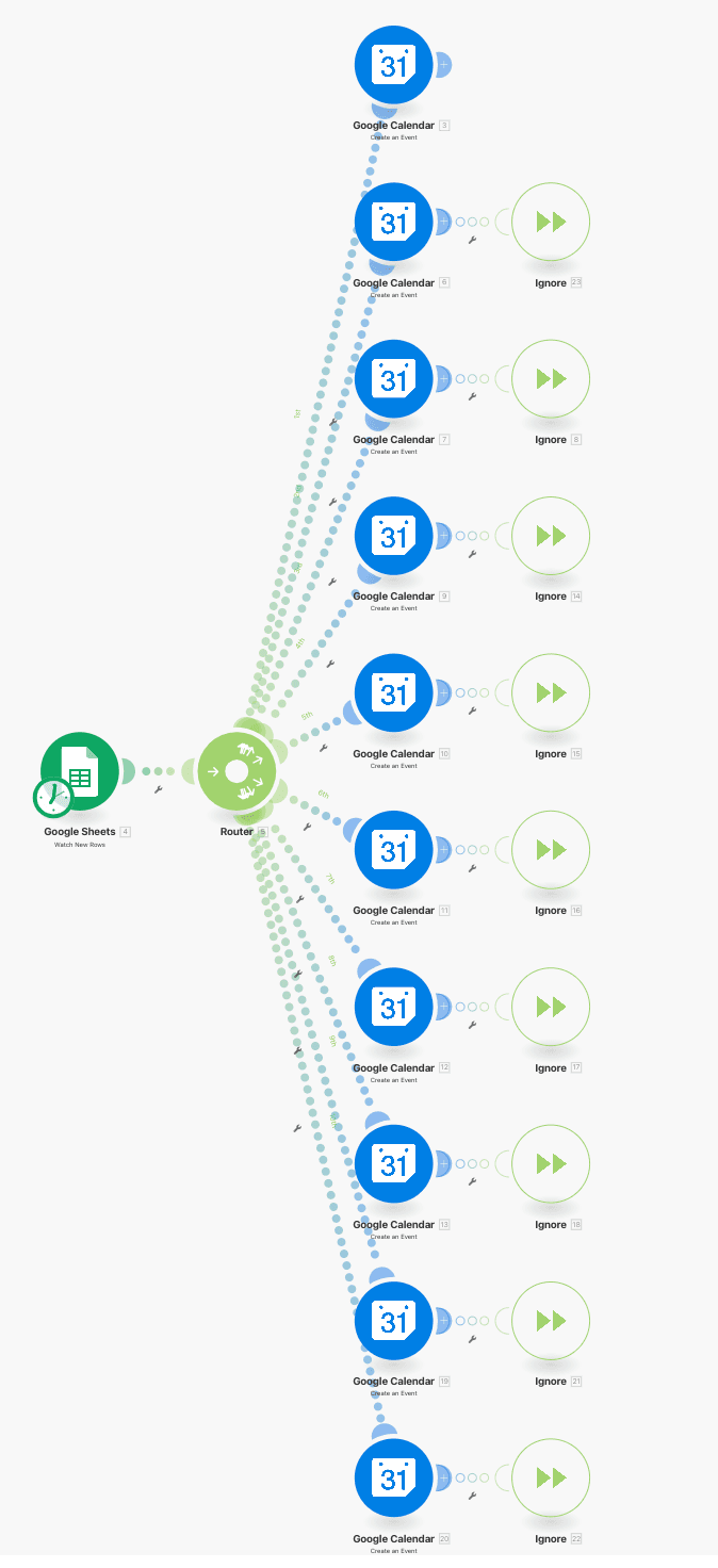 Google Calendar Automation