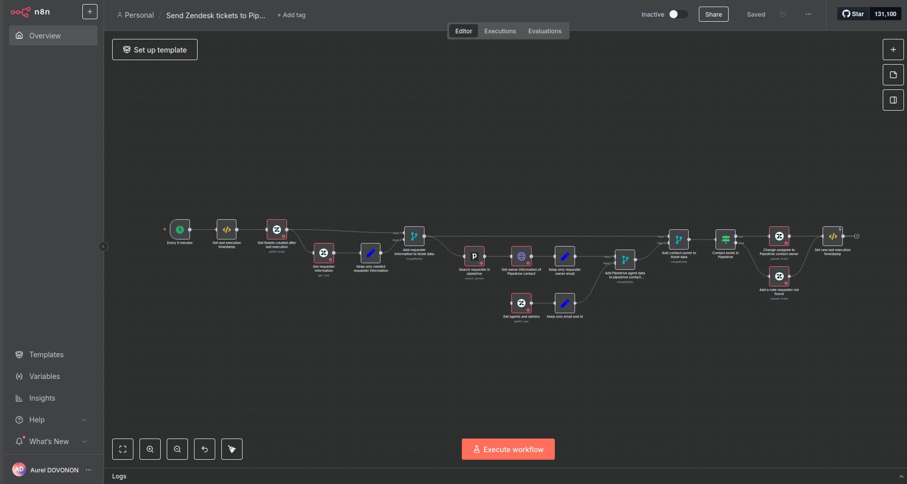 Synchronization Support ↔️ CRM with automatic ticket routing